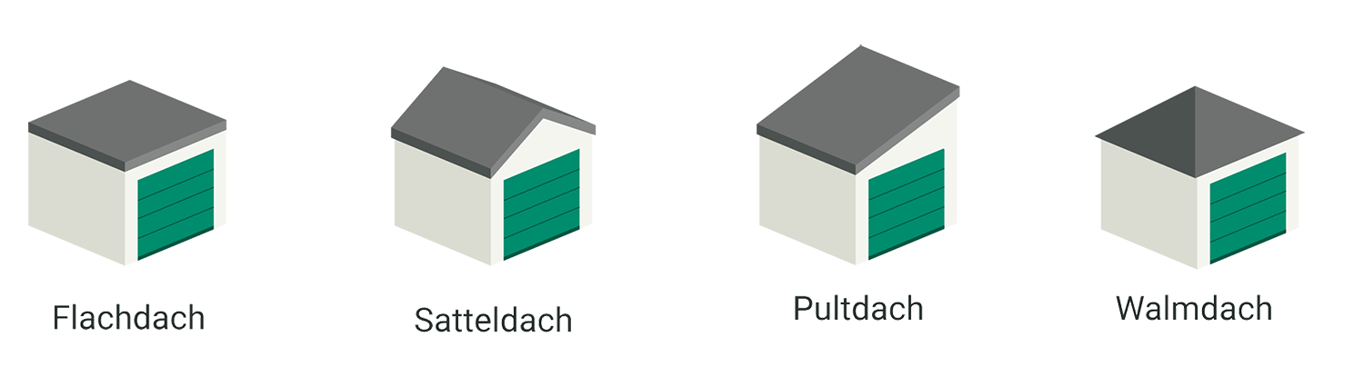 dacharten